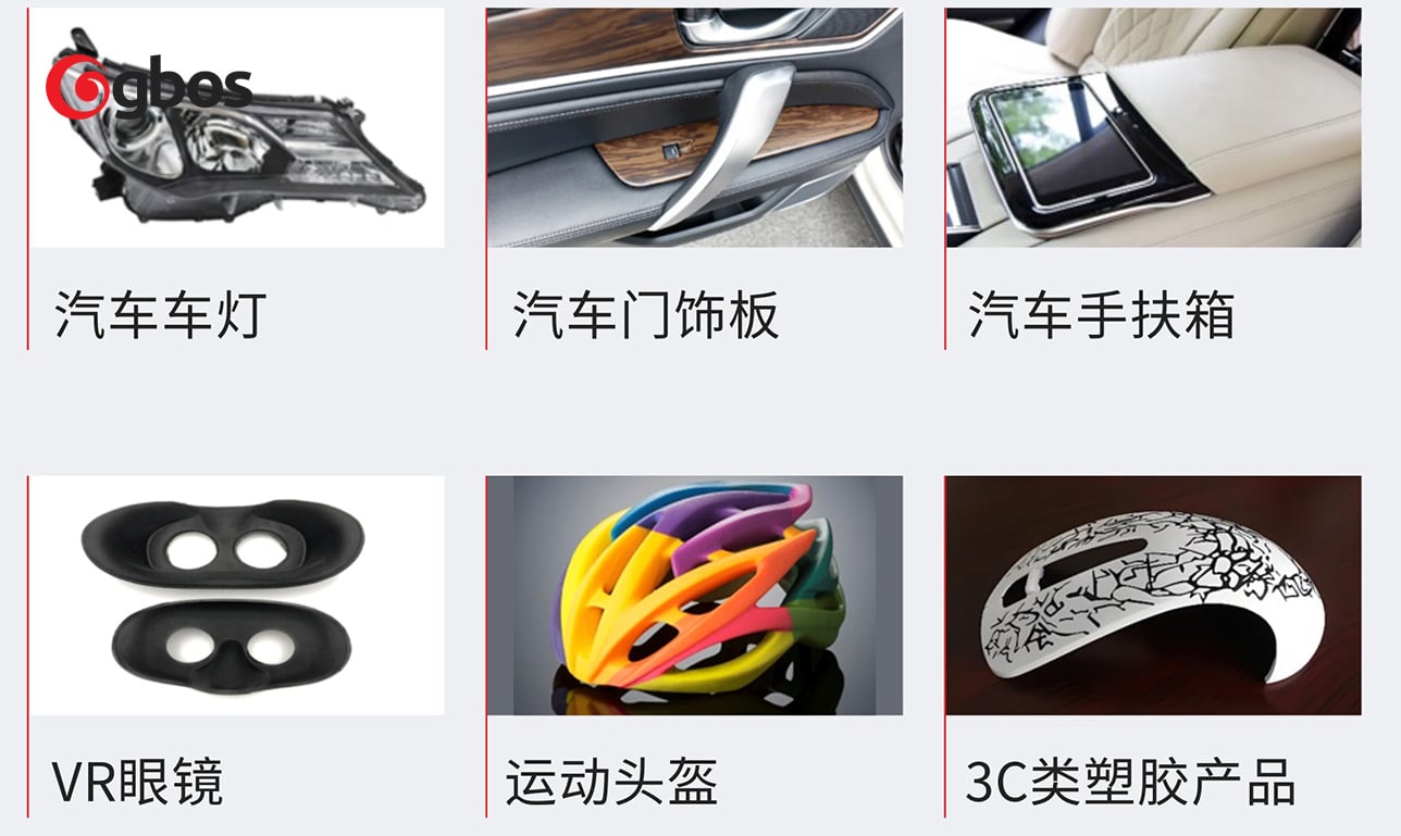 汽車車燈、3C電子、異形材料