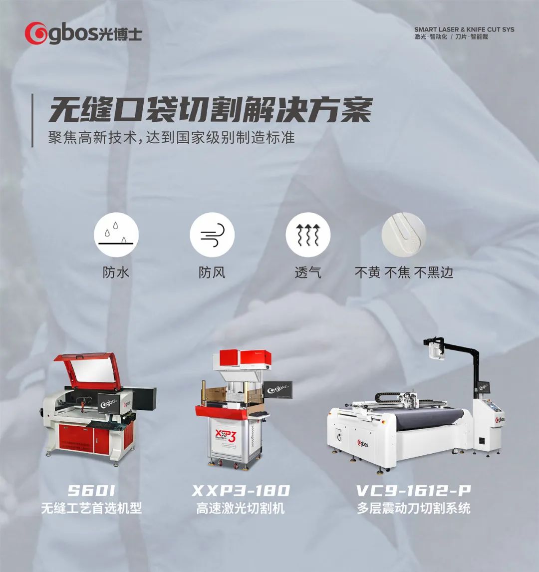 無(wú)縫口袋切割解決方案